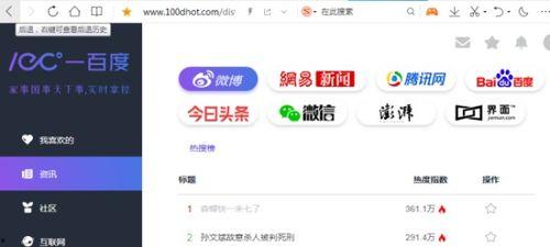 吃瓜视频爆料网址大全,一网打尽热门资讯！